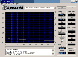 Reading 95minutes CD